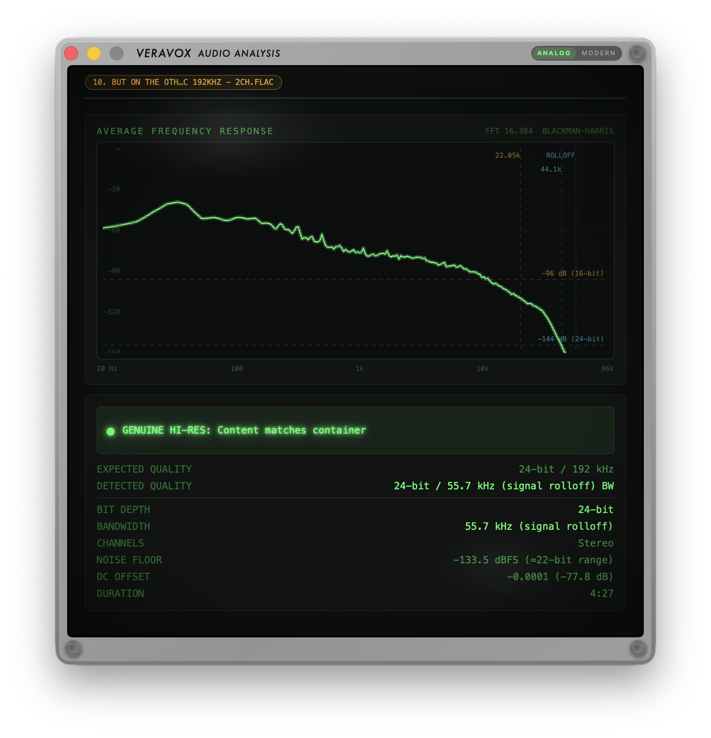 VeraVox Audio Analysis