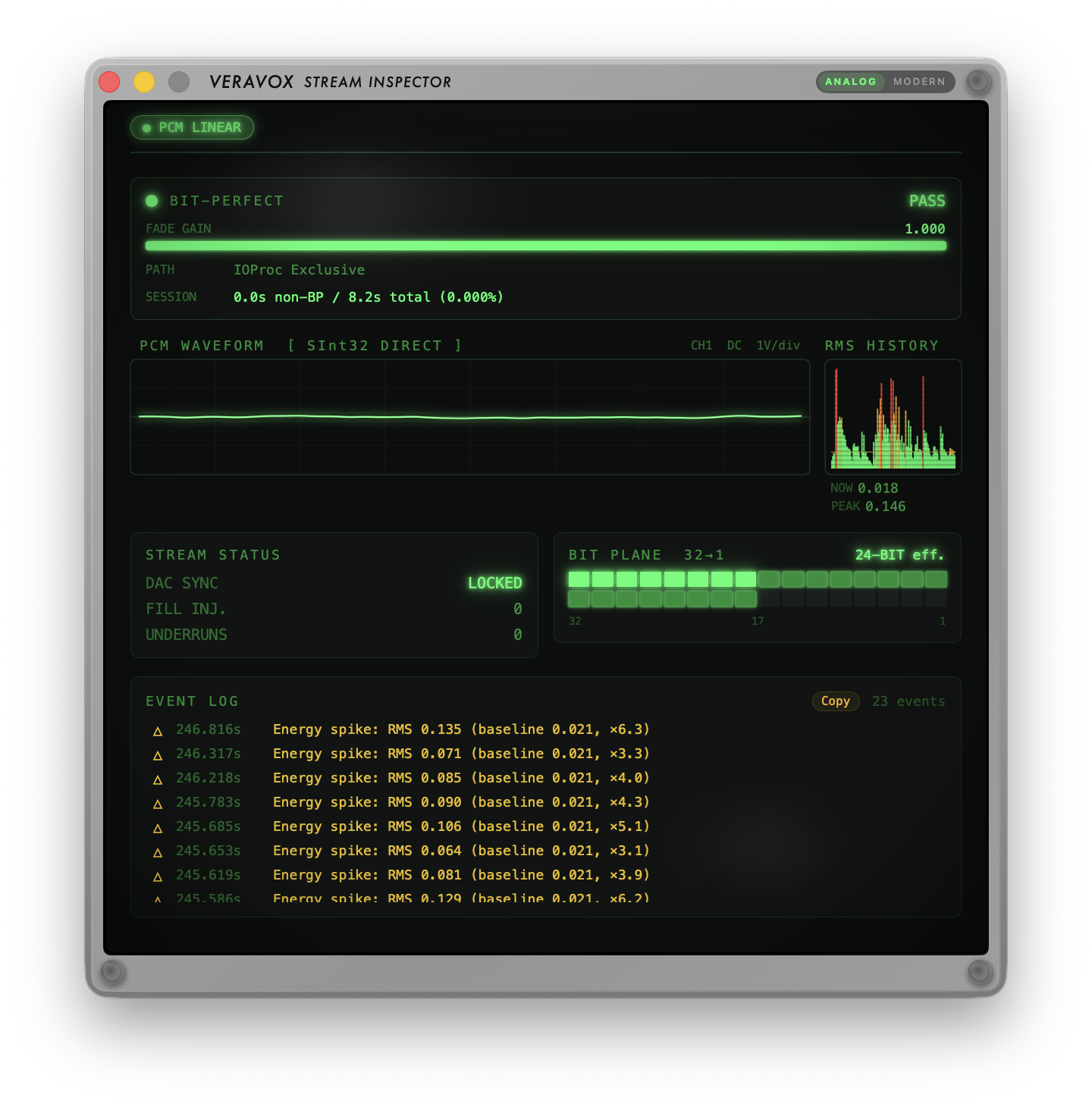 VeraVox Stream Inspector
