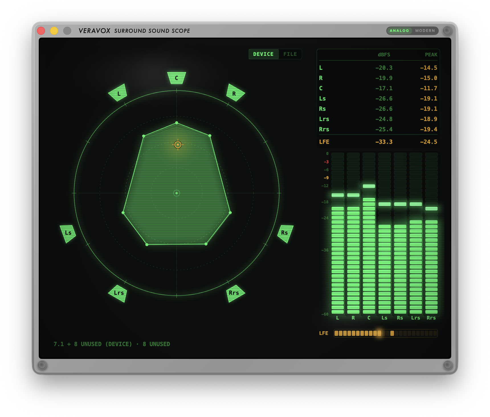 VeraVox Surround Sound Scope — dedicated multichannel monitor with SMPTE speaker map and per-channel ballistics